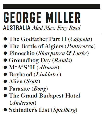 A picture of George Miller's ballot, showing his choices for the top 10 greatest films of all time