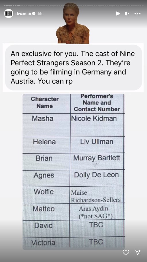 DeuxMoi revealed the cast for Season 2 of ‘Nine Perfect Strangers.’ 